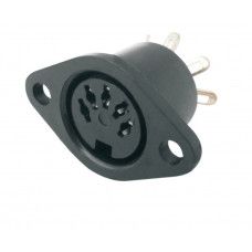 MX DIN Female Connector Plastic with Earthing Contact 5 Pin Socket (MX-361) — view 1