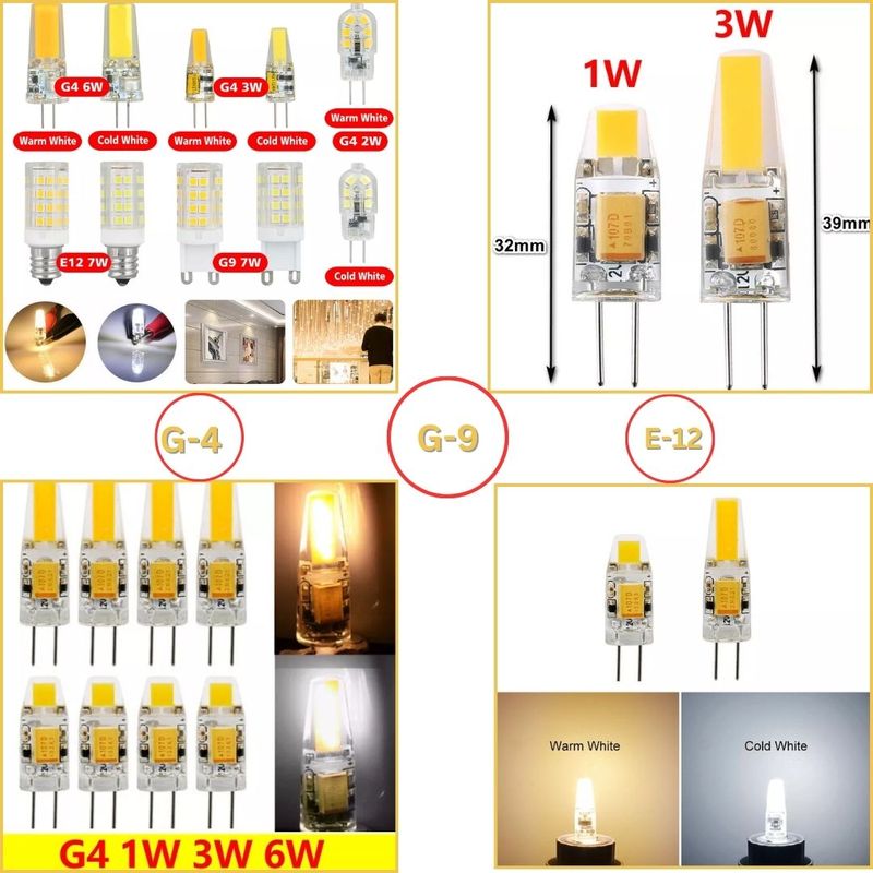 220V LED Capsule Lamp Equivalent Halogen Bulb — view 1