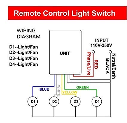 [Combo 5] Wireless 4 Channels ON/Off 220V Remote Control Switch Digital Remote Control Switch for Lamp & Light — view 2