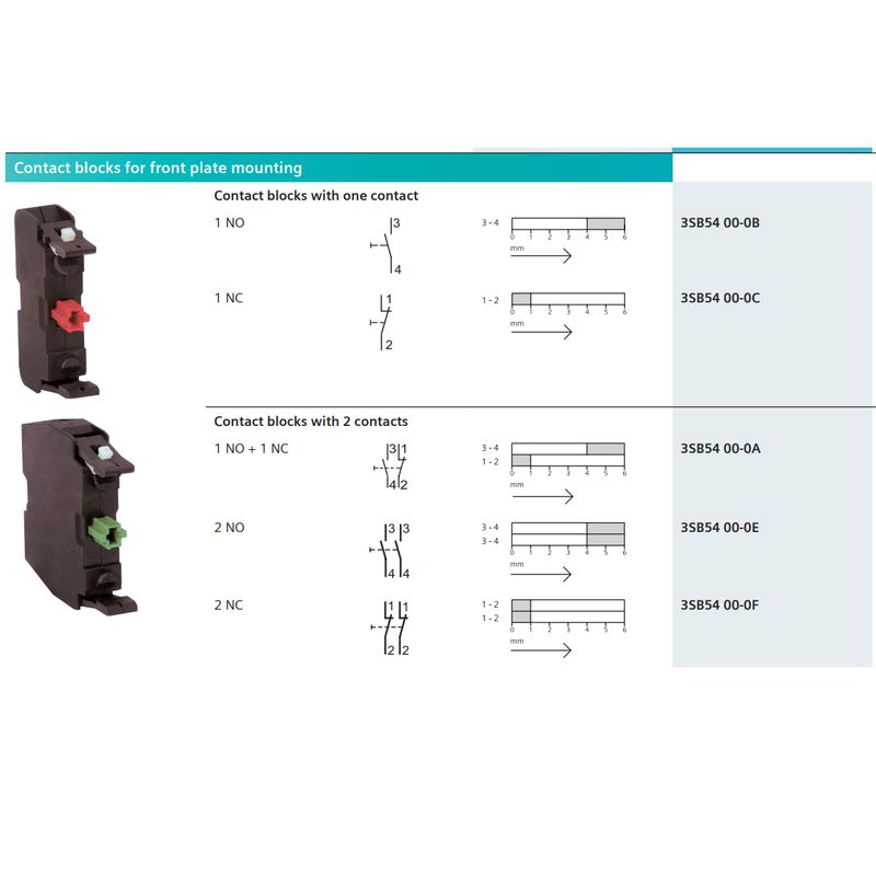 Siemens 3SB54 Contact Block for Push Button, Selector & Key Actuators — view 2