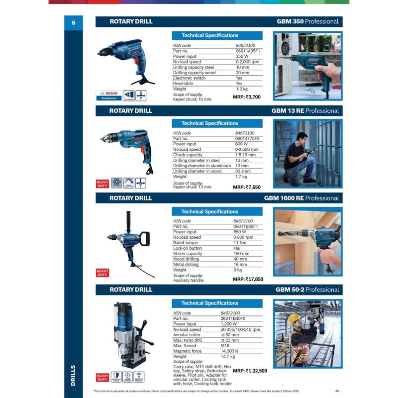 Bosch Professional Rotary Corded Drill Machines — view 2