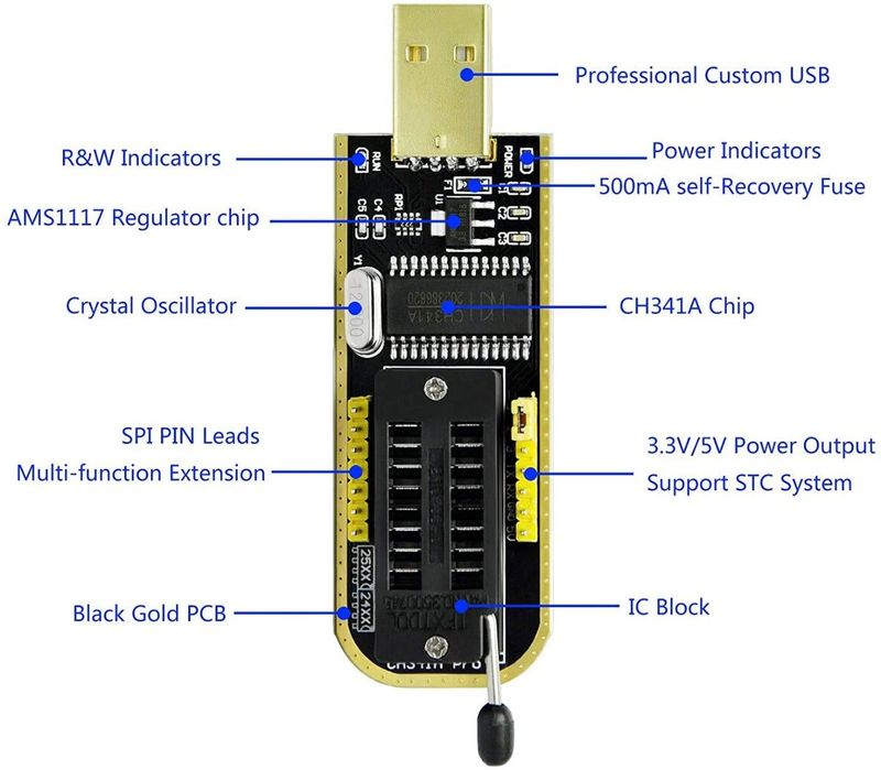 CH341A 24 25 Series Burner Chip EEPROM BIOS Writer Flash Board Programmer — view 2