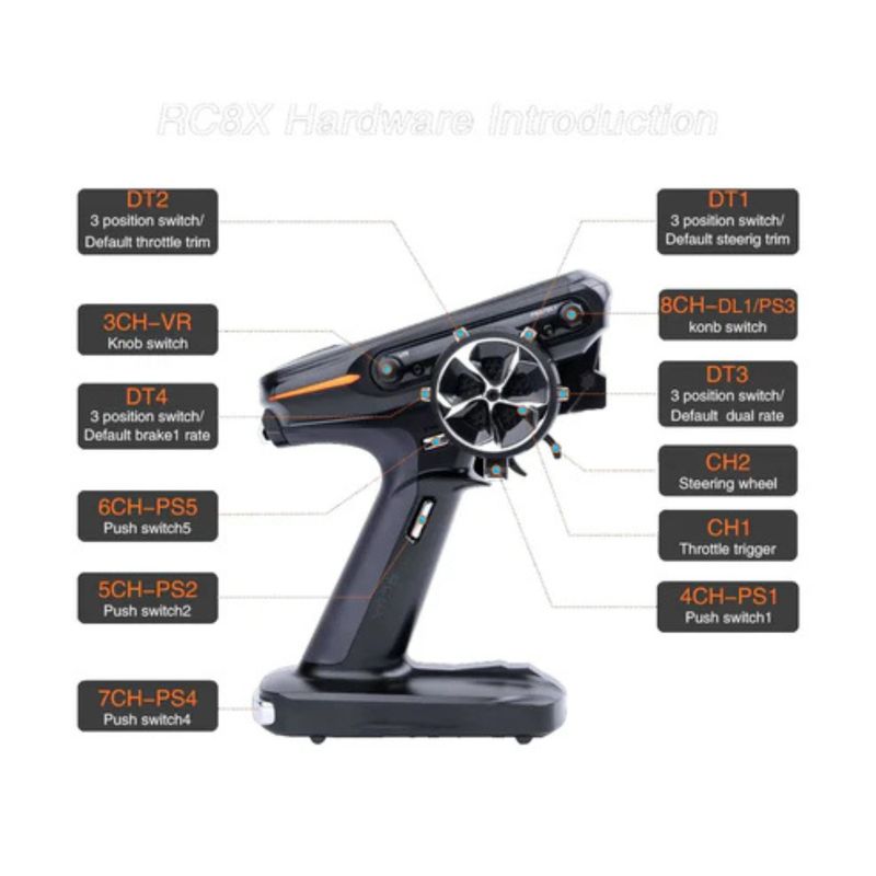 Radiolink RC8X RC Transmitter and Receiver with 8CH 2.4G, R8FG&R4FGM V2.1 Gyro -RS6051 — view 3