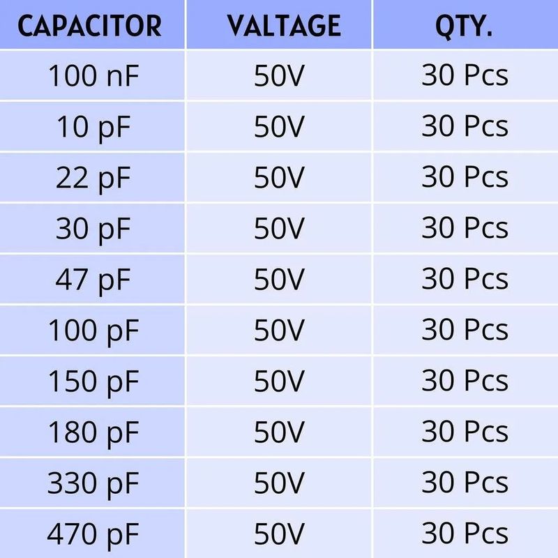 PulsEvo 10 Different Value 100nf to 470pf 50V Ceramic Disc Capacitor Kit (300pcs) — view 2