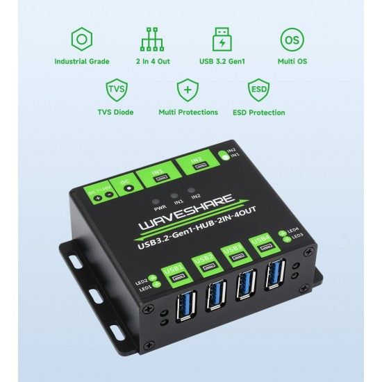 Industrial grade USB HUB, Extending 4x USB 3.2 Ports, Switchable dual hosts, Multi Protections — view 2