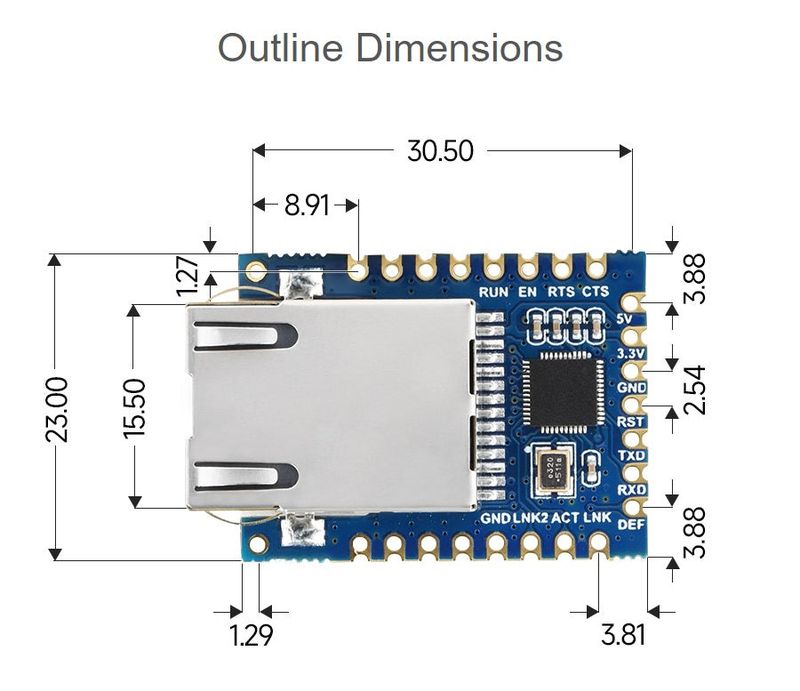 TTL UART to Ethernet Mini Module, Castellated Holes With Immersion Gold Design, Highly Integrated Packaging — view 3