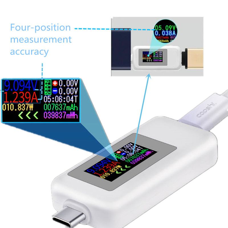 10 in 1 USB Type-C Tester 0-5A / 4-30V — view 2