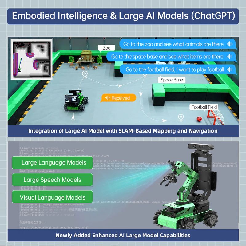 Hiwonder JetAuto Pro AI Robot Car with 6DOF Vision Robotic Arm, Support ROS1 ROS2 — view 3